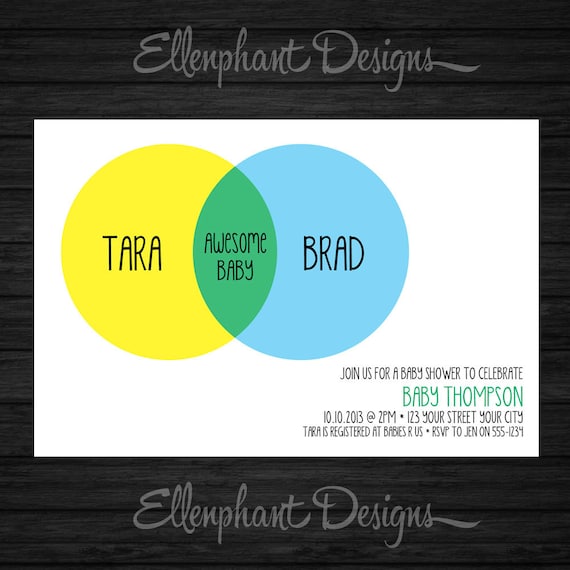 Simple Baby Shower Invitation venn diagram hipster math venn diagram of baptism and confirmation 