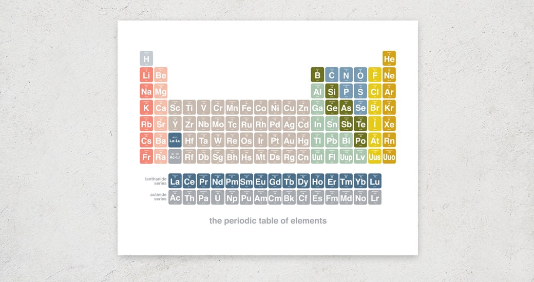 110 number element table periodic by Science Periodic Modern Art Table & halfpencedesign Chemistry