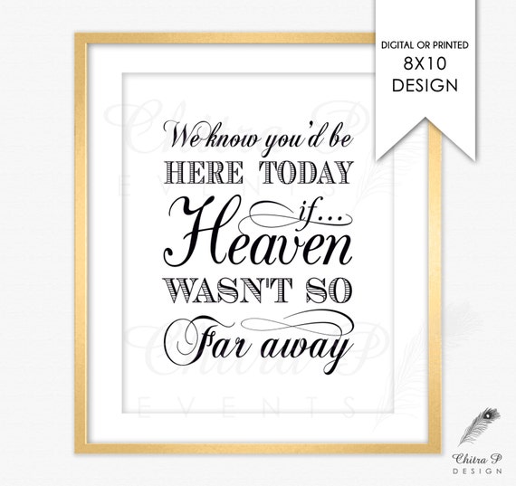 In loving memory Sign - Printed or Printable, We know you would be here ...