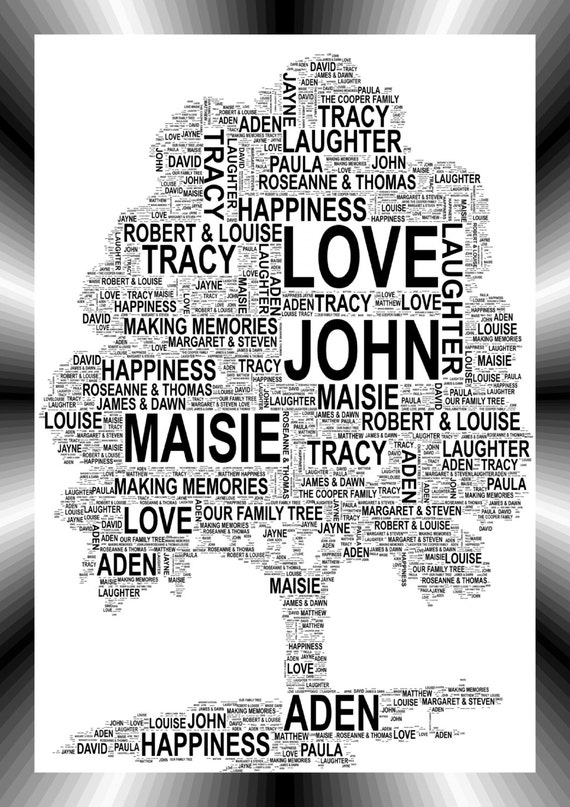 Family Tree Personalised A4 Word Art Print. by UniquelyYourWordArt