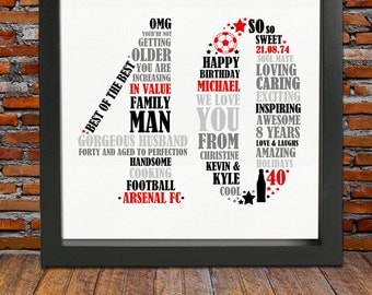 Personalized 40th Birthday Gift for Him - 40th birthday, 40th birthday gift, 40th birthday gift for man, personalized birthday print