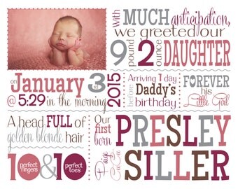 Unisex Baby Gift - Unique Baby Gift, New Baby Gift, Baby Shower Gift, Newborn Gift, Birth Story Word Art, Baby Birth Stats Nursery Decor