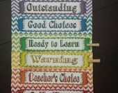 Clipboard Behavior Chart