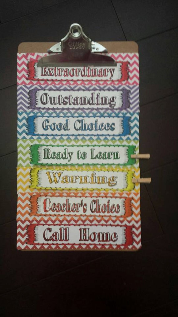 Clipboard Behavior Chart