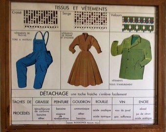REDUCED SPECIAL PRICE Stunning Original Rossignol French Poster of Fabrics,Clothes and Stain Removal