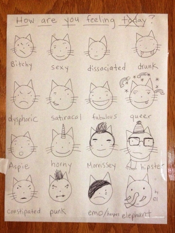 Cat Poster How Are You Feeling Today Poster by ElliottDeLine