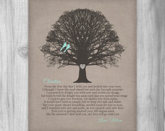 Gift for Daughter on Wedding Day from Mom Wedding Day Gift for Daughter Gift for Bride from Mother Personalized Art Print Rustic Wedding