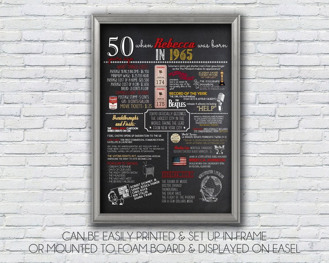 Personalized 50th Birthday Poster Printable 1965 OR 1964