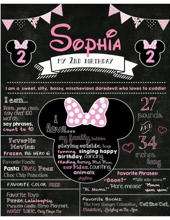 Birthday Poster 2nd Birthday Chalkboard Chalkboard