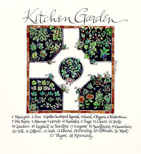 Potager / Kitchen Garden Plans Watercolor and Calligraphy