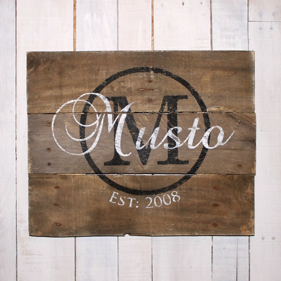 Custom Wood Name Sign, Pallet Last Name Sign, Rustic Family Established