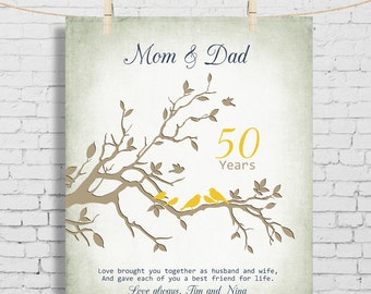 50th wedding anniversary gift anniversary gift for parents parents ...