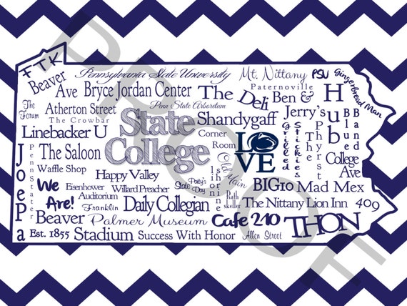 Penn State Word Art