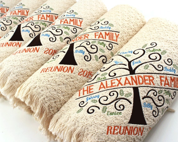Items similar to Personalized Family Reunion Gift Custom