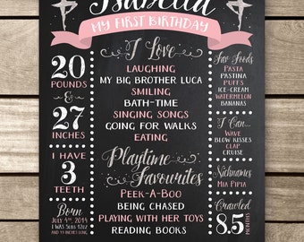 First Birthday Chalkboard Sign Digital Design Minnie Mouse