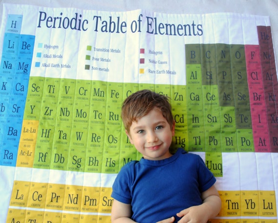 periodic blanket table with Kids Baby  Modern Quilt Periodic  Baby Table  Blanket Organic Geekery,