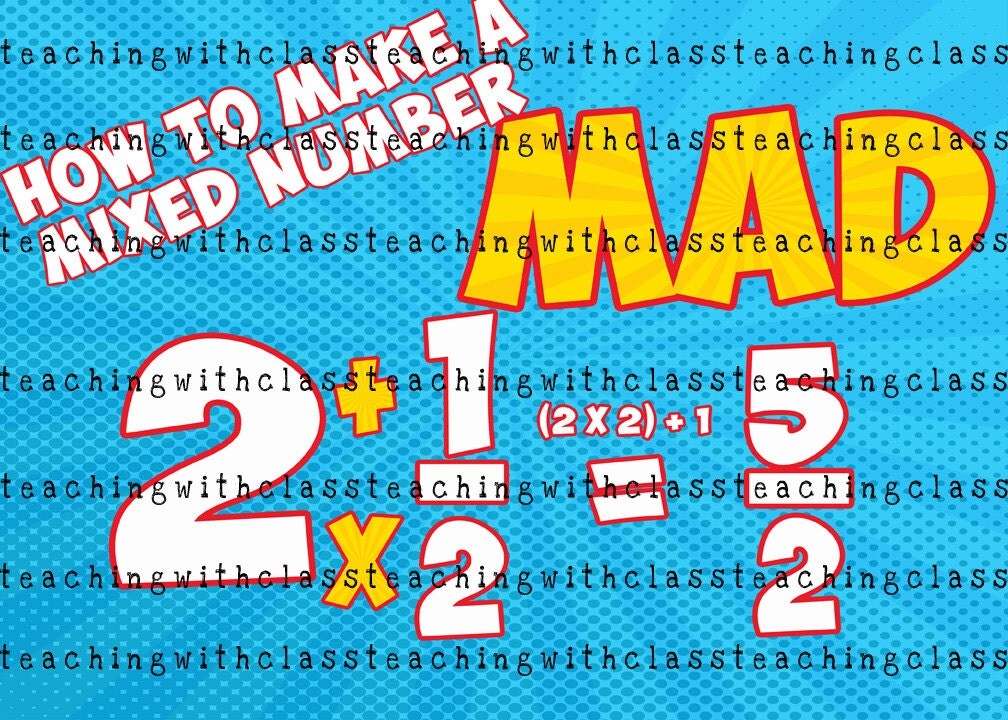 Superhero Theme Classroom Math Poster