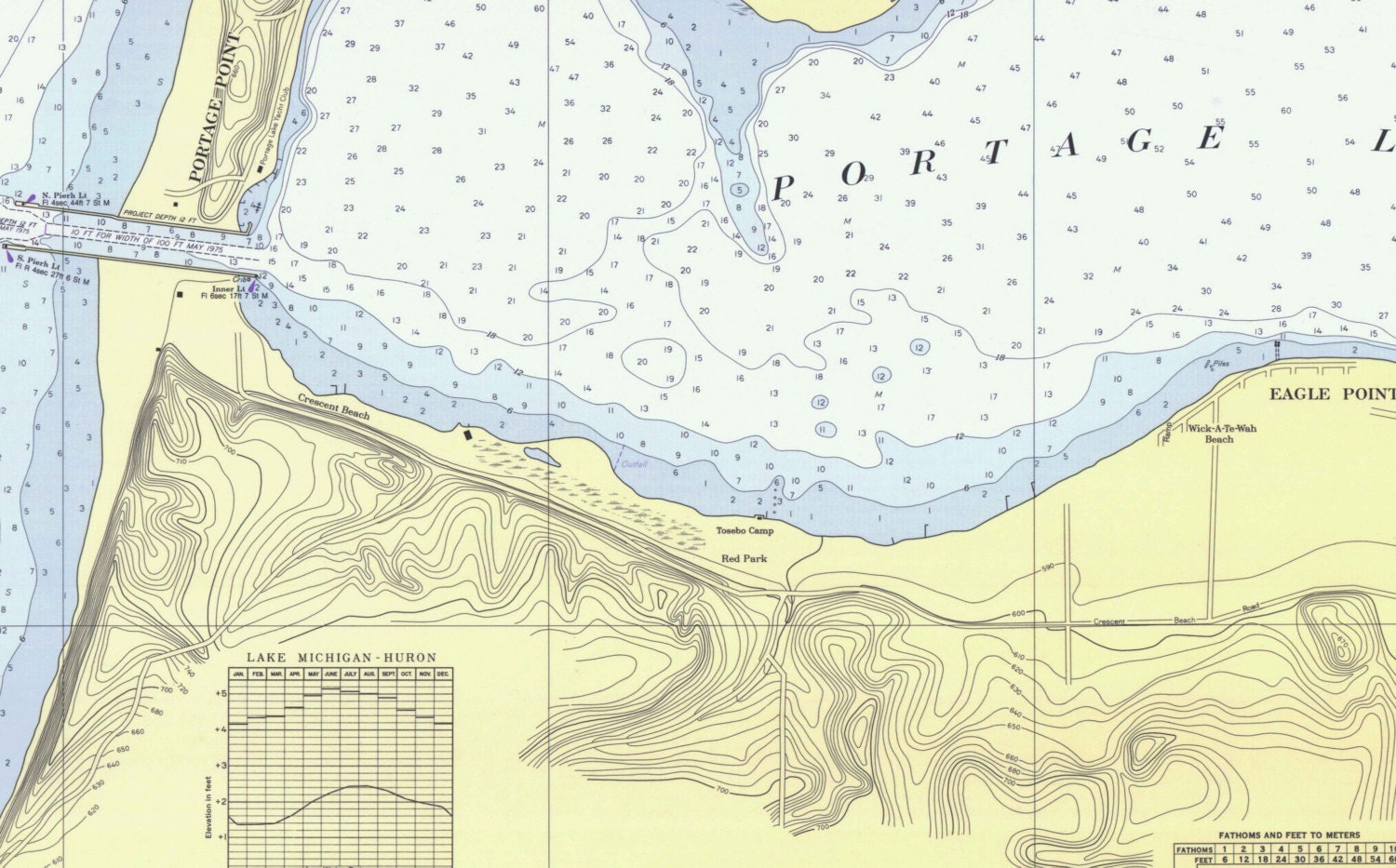 Portage Lake 1975 Lake Michigan Michigan Nautical Map By Oldmap