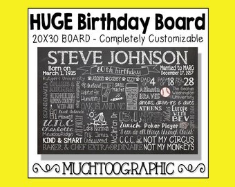 40th birthday board | Etsy