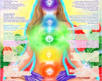 16"x20" Chakra Chart Poster - Yoga Art, Energy Healing, Reiki, Chakra Meditation Guide