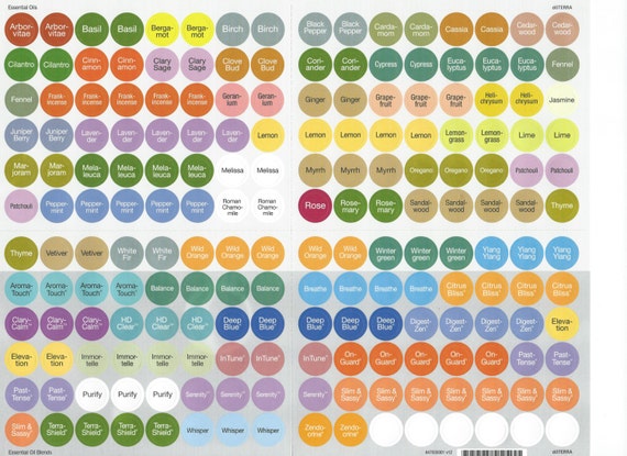 NEW DoTERRA Essential Oil Bottle Cap Sticker LABELS 192 NEW DoTERRA Essential Oil Bottle Cap Sticker LABELS 192