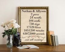 Print Wedding Gift 2 Year Gift for Wife Cotton Anniversary Gift ...