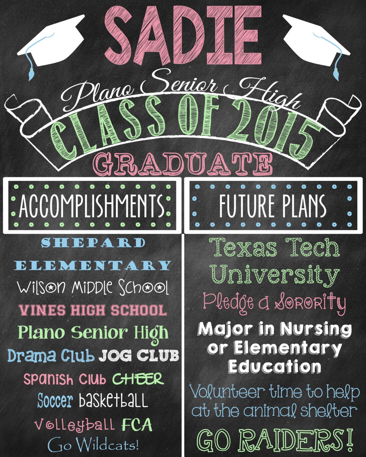 Graduation Poster Chalkboard High School by ChalkingItUpBoards