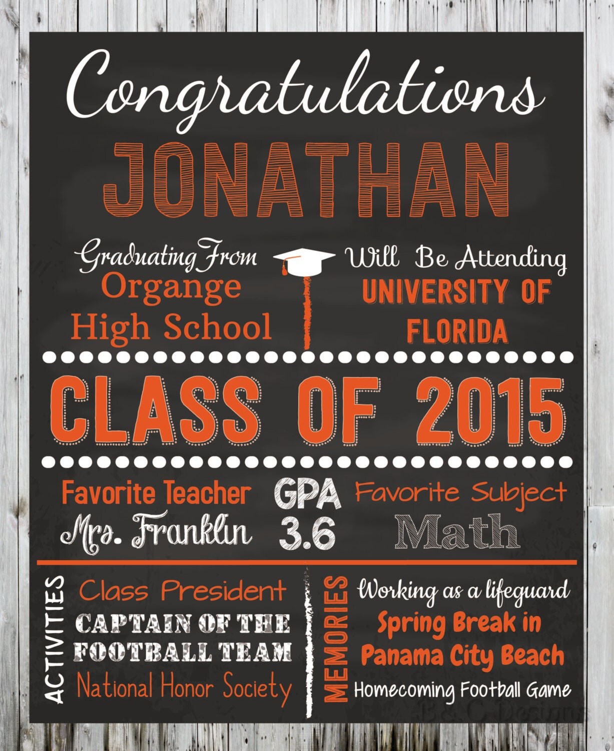 Personalized Graduation Poster Congratulations Graduate