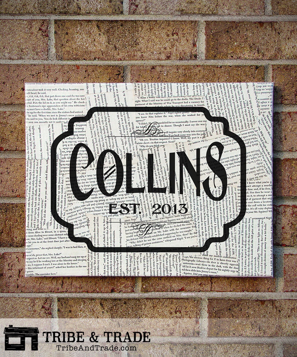 Custom Family Name Canvas Art Personalized Gift by TribeAndTrade