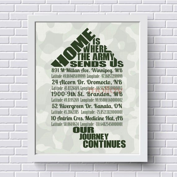 Home is Where the Army Sends Us Customized PRINT Personalized