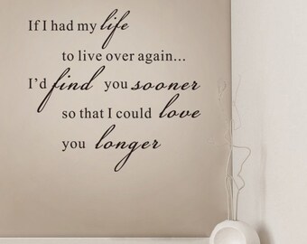 Items similar to Nietzsche Typography Quote - "If You Gaze Long into an