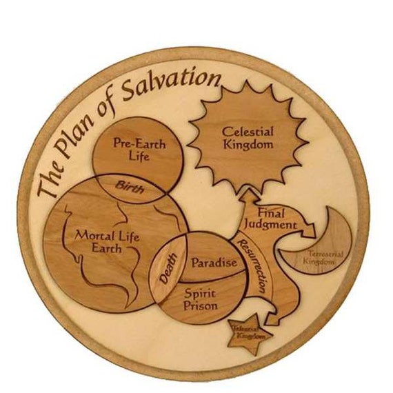Wood Plan of Salvation Puzzle by MissionGuys on Etsy