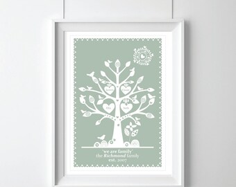 Family Tree Print. Bespoke Family Tree Print. Personalised Wall Art. Anniversary Print. Giclee Print. Made to Order