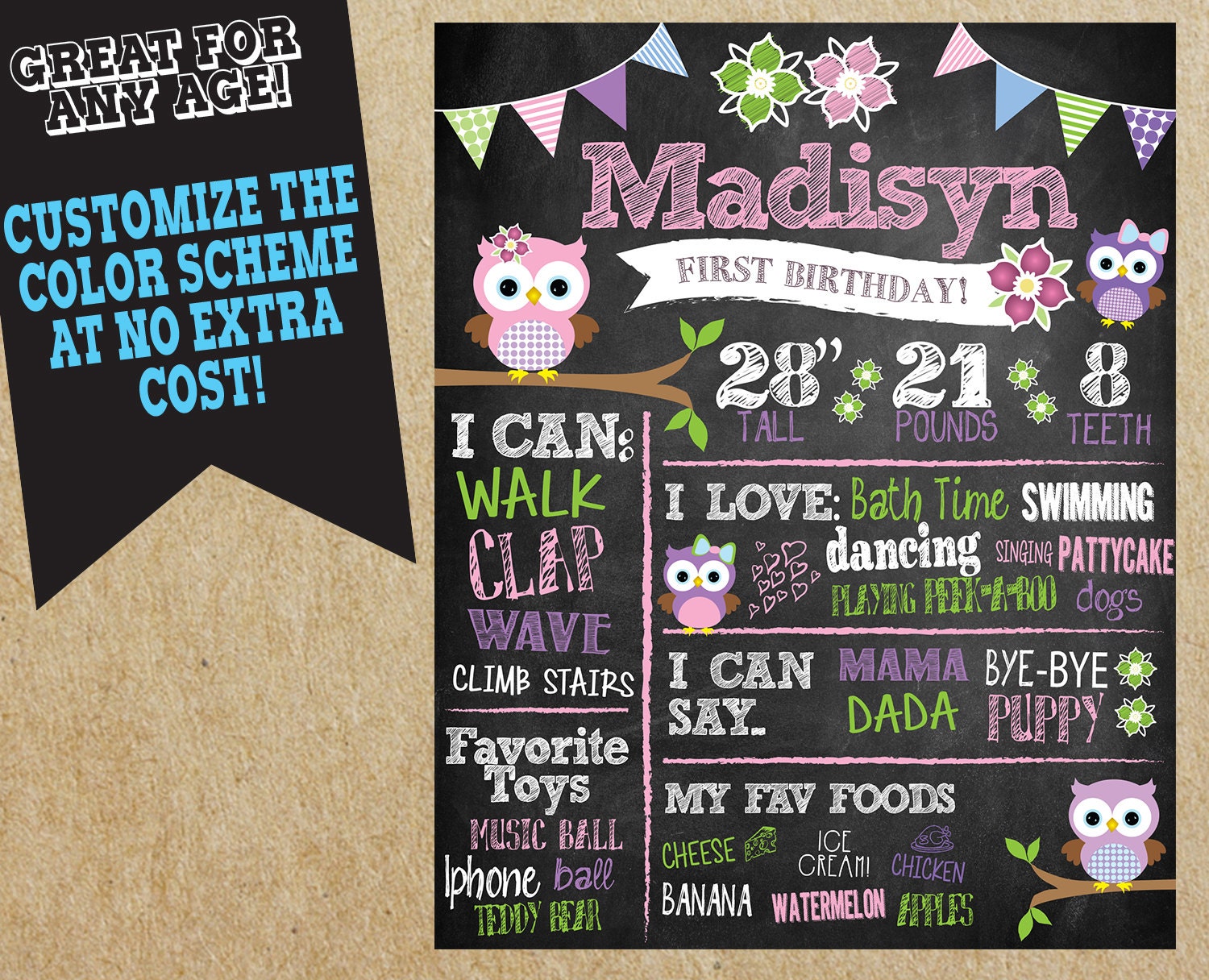 Owl First Birthday Chalkboard ANY AGE Totally by RawsomeDesigns