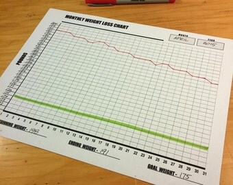 Monthly Weight Loss Chart - DIY Printable, Stay motivated as you lose weight!