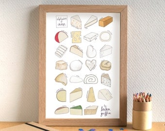 Cheese Alphabet Print - Cheese Art - Cheese Print - Kitchen Art - Kitchen Print - gift for cheese lover - cheese gift - Alphabet of Cheese