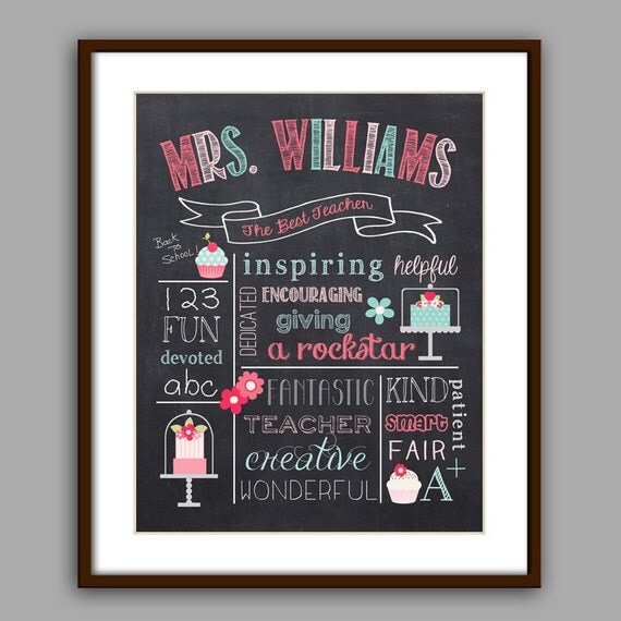 Teacher Gift The Best Teacher Chalkboard Style