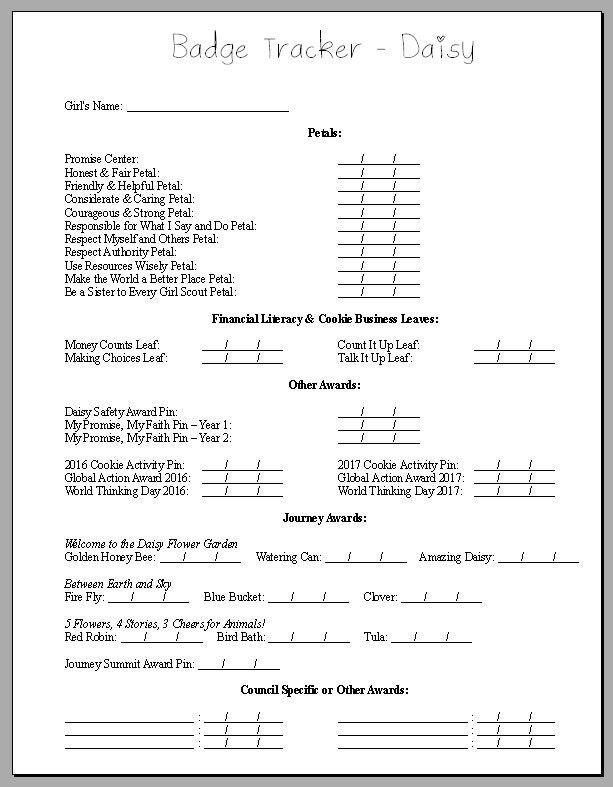 Girl Scout Badge Tracker All Levels PDF By HeartroseDesigns
