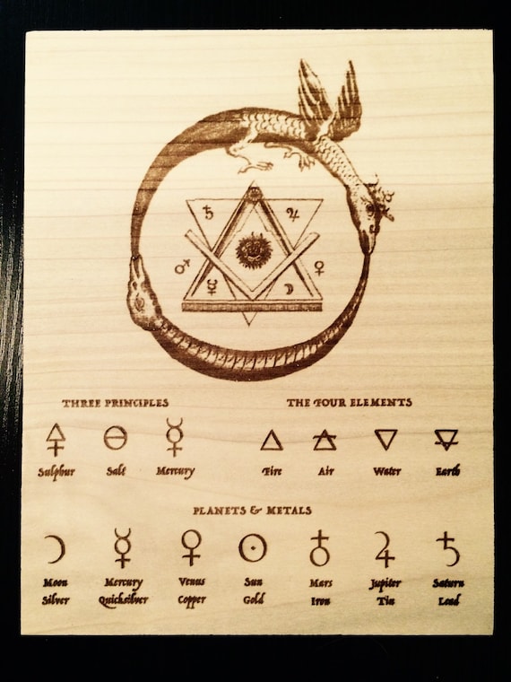 Ancient Alchemy Chart Etched In Wood