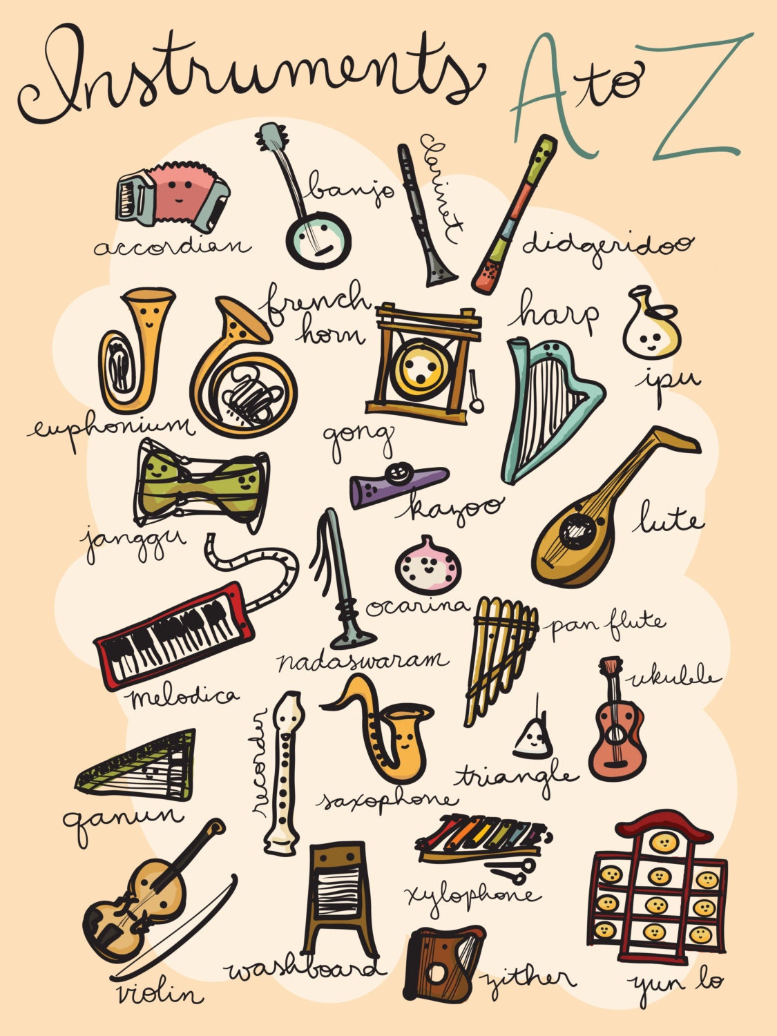 Instruments A to Z Poster 18x24 Instant Download music