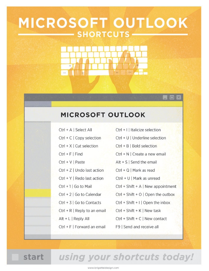 outlook keyboard shortcuts