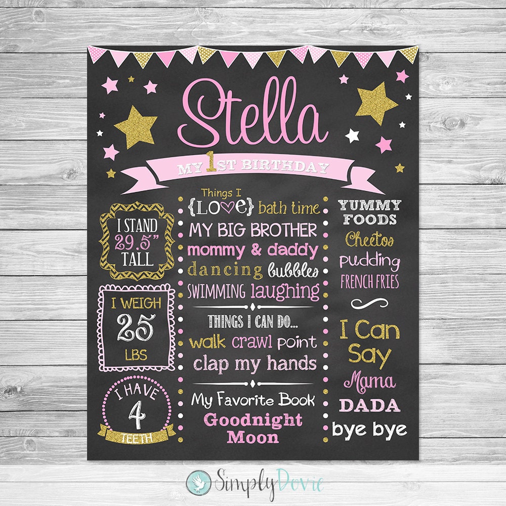 It is a photo of Punchy First Birthday Chalkboard Printable It is a photo of Punchy First Birthday Chalkboard Printable