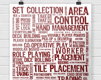 Board Game Mechanics Poster - Tabletop and Hobby Gaming Decor - Boardgaming Art for BoardGame Geeks - Geeky Goodies