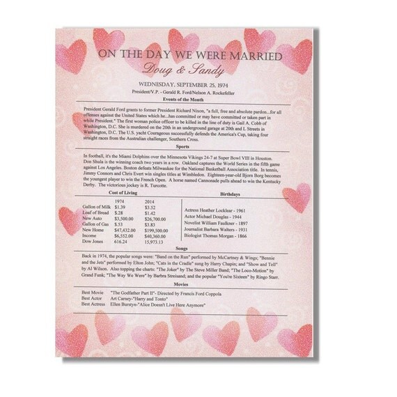 Anniversary Gift for Parents or In Laws Party Decoration