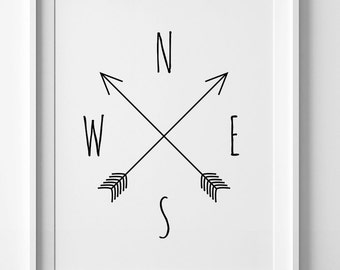 Printable art, Compass, cardinal directions, North, South, West, East, wall art printable, nursery art, directions print, autumn print
