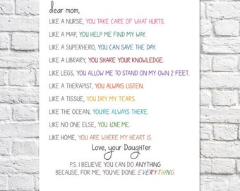 Personalized Gift For Mom From Daughter To Mother Birthday Present For Mom Sentimental Letter To Mom Wall Art Print Mothers Day Gift Idea