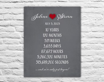 10 Year Anniversary Personalized, Time Together, Anniversery Date - Anniversary Gift for Boyfriend, Husband, Spouse, Wife, 5 years, Wedding