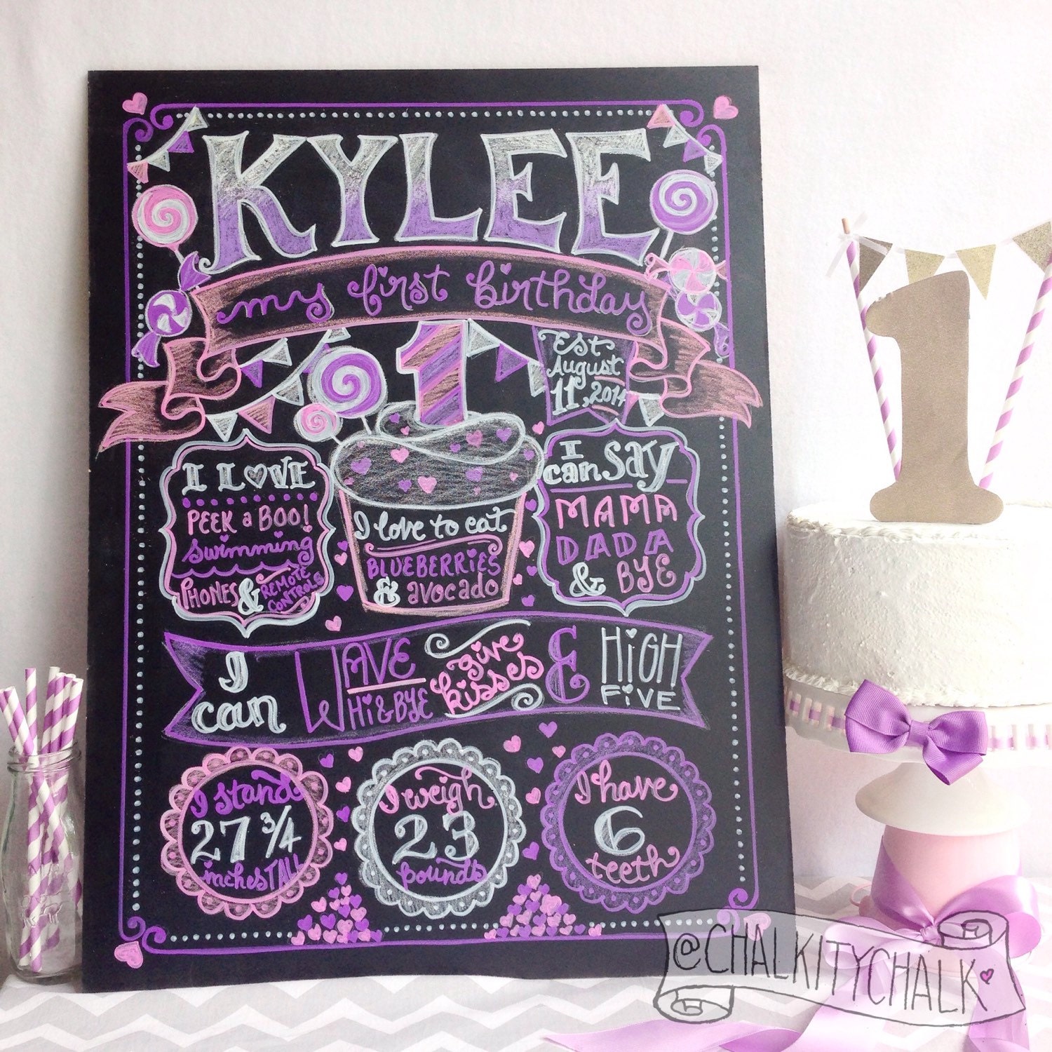 Candy Shop Birthday Chalkboard first birthday chalkboard