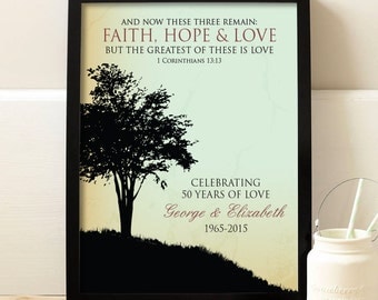 10 Year Anniversary Gift Gift for Wife by AugustBloomDesigns