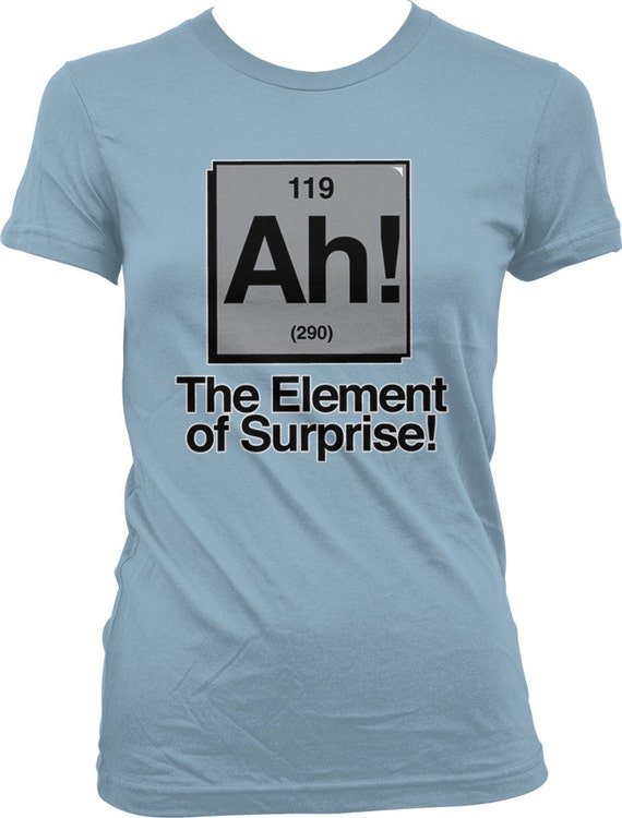 element chemical ah symbol The Chemistry Elements. Table of Periodic Surprise! Ah! Element of